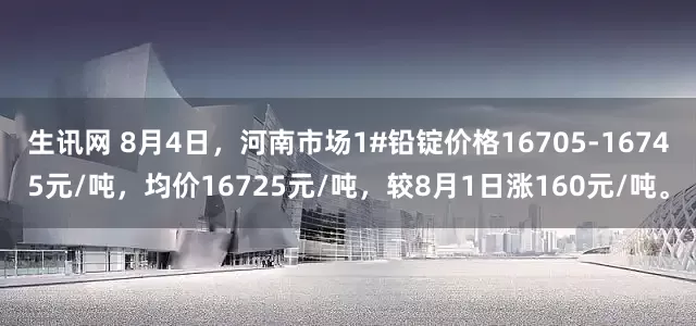 生讯网 8月4日，河南市场1#铅锭价格16705-16745元/吨，均价16725元/吨，较8月1日涨160元/吨。